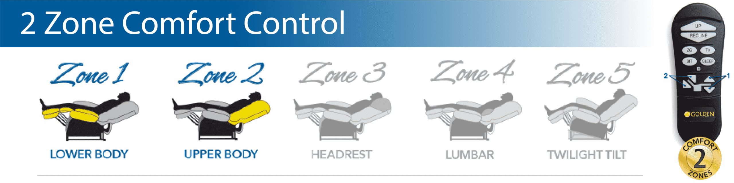 Zone Headers Blue-2
