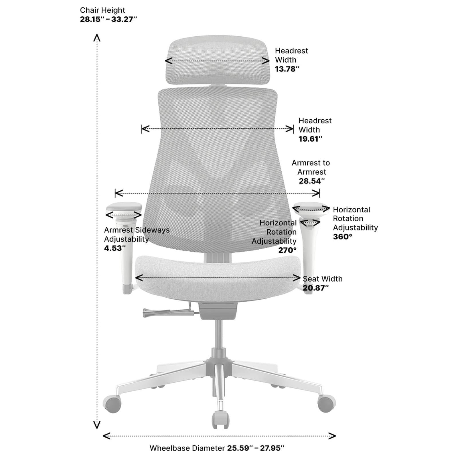 Hinomi D3 Ergonomic Office Chair